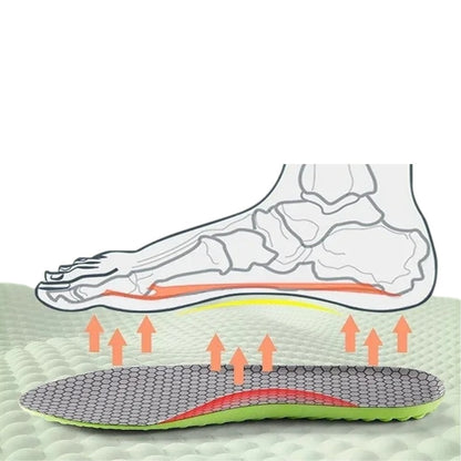 Orthopedische Siliconen Inlegzolen voor Boogondersteuning